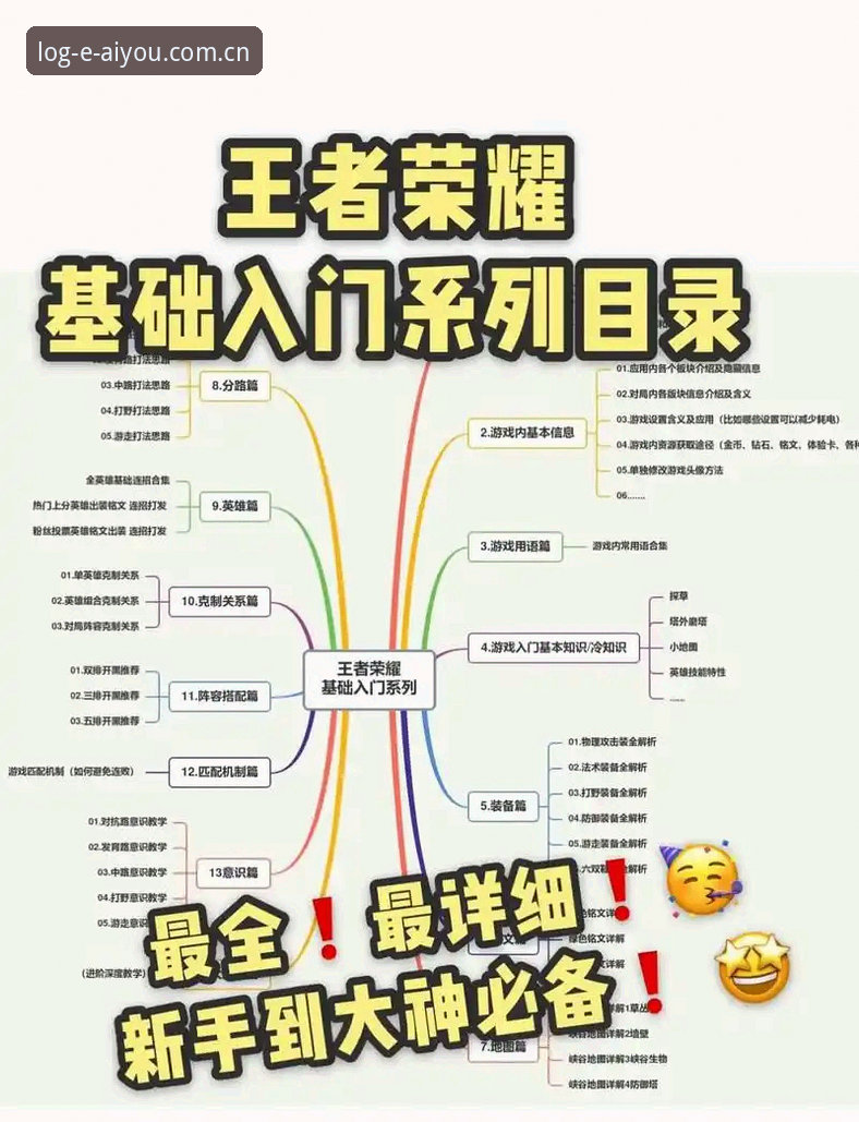爱游戏平台深度使用指南：从新手到高手的全方位攻略